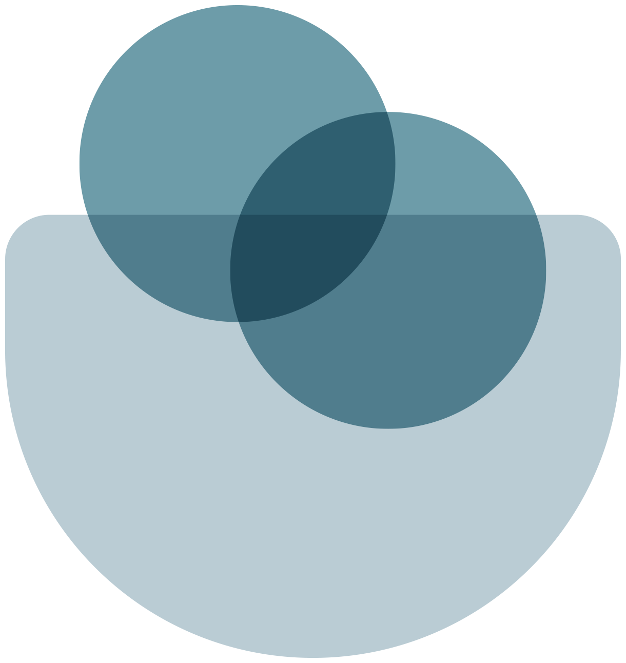 TBH value better together